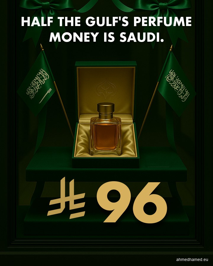 Half the Gulf's perfume money is Saudi.